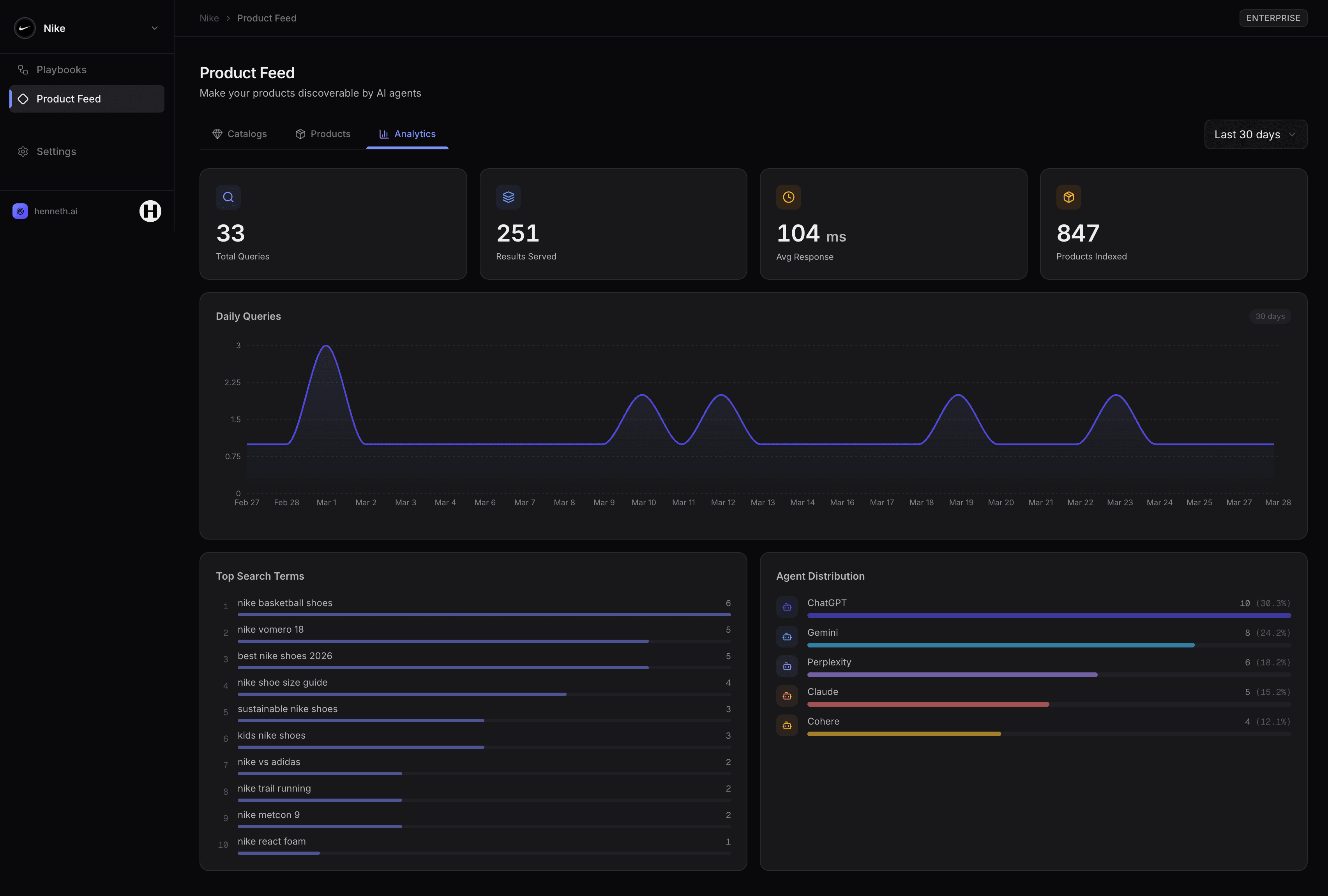 Henneth Prism — Agent-Native Product Feed