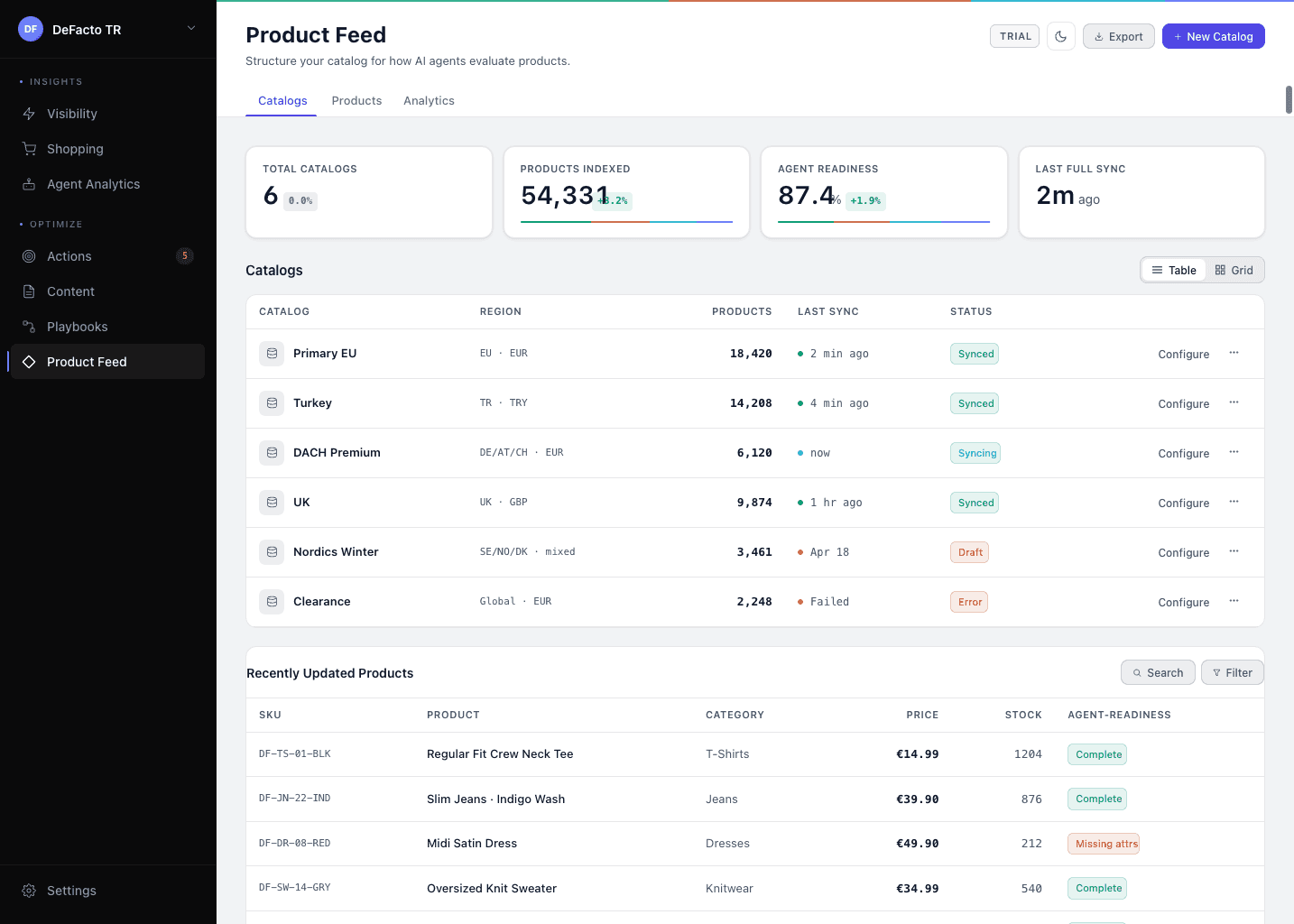 Prism, Product Feed dashboard with multiple regional catalogs
